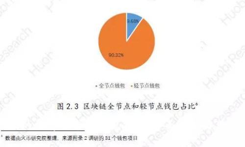 虚拟币在各国的法律要求与合规指南：全面解析与用户必知的收益
