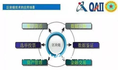 网恋时代的虚拟币投资：如何在爱情与财富之间找到平衡