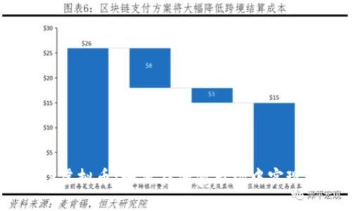 深度解析COLLAR虚拟币：如何在加密市场中实现投资收益最大化