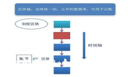 title: 比特币外网虚拟的真相：如何利用数字货币投资获得收益