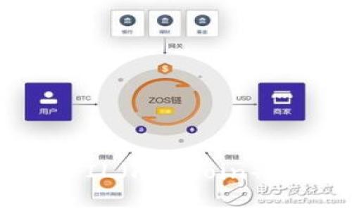 如何在Tokenim上添加FIL（Filecoin）？一步一步教你轻松完成