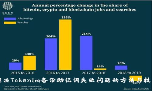 解决Tokenim备份助记词失败问题的方法与技巧