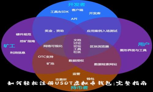 如何轻松注册USDT虚拟币钱包：完整指南
