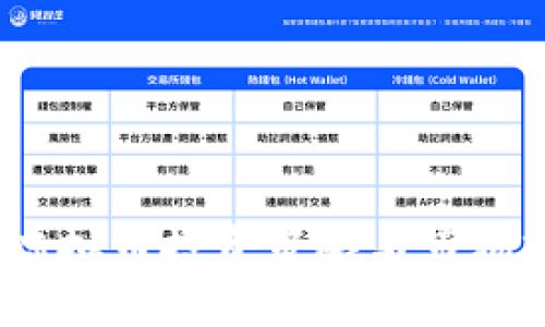 丁海松：虚拟币投资策略与市场前景分析