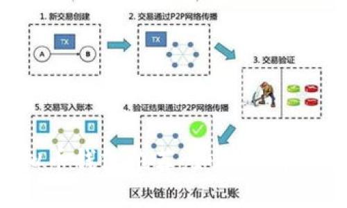 国内好用的虚拟币钱包推荐：如何选择安全可靠的钱包？