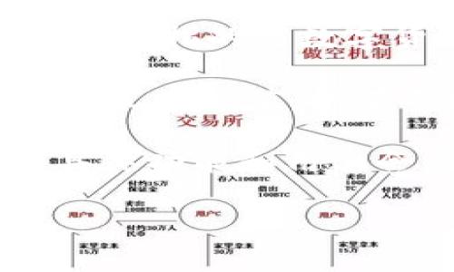Tokenim 是一个相对较新的术语或品牌，具体含义可能会随着上下文和领域的不同而有所变化。如果你指的是数字货币或区块链领域中的 