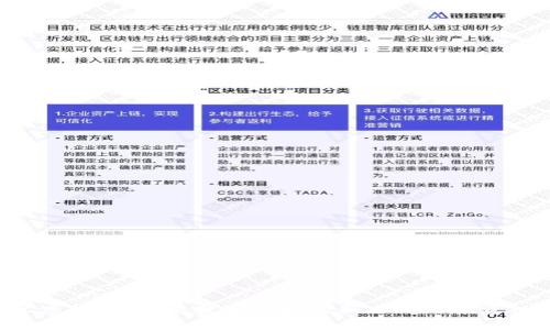 AYC虚拟币：未来数字资产的新风口与投资机遇