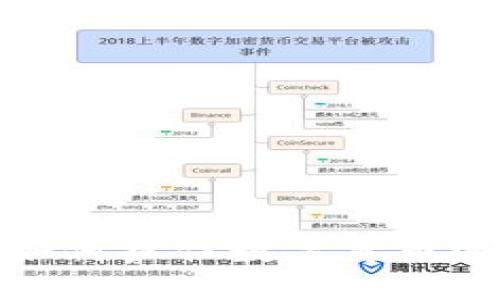 湖南虚拟币投资：如何抓住数字货币浪潮，实现财富增值