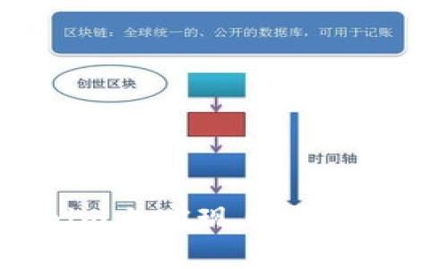 如何在Tokenim上实现多开：最佳方法与技巧