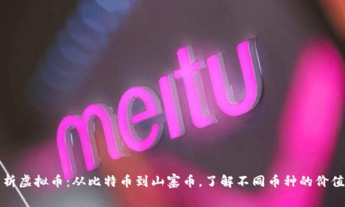 全面解析虚拟币：从比特币到山寨币，了解不同币种的价值与收益
