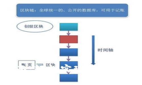 OK虚拟币的互转指南：轻松实现资产转移，提升投资灵活性