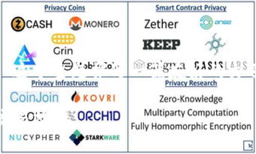 好的，看起来您希望我为“tokenim等待确认”这个主题撰写一篇友好的文章。下面是一个示例、关键词和详细介绍内容。

如何有效管理Tokenim等待确认问题，提高交易效率