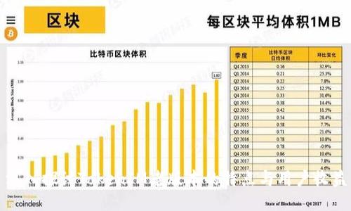 深入探讨TokenIM老版本的特点与用户收益