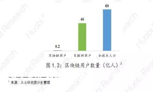 成都虚拟币交易所：揭秘数字资产投资的潜在收益与风险