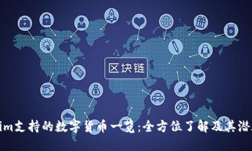 Tokenim支持的数字货币一览：全方位了解及其潜在收益