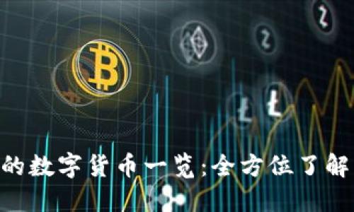 Tokenim支持的数字货币一览：全方位了解及其潜在收益