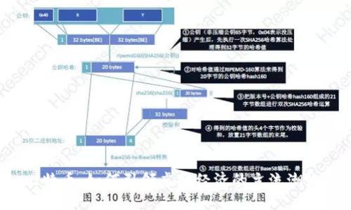 比特币：如何引领虚拟经济的主流潮流？