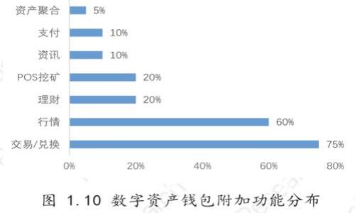 虚拟币安全存储：选择合适的钱包提升您的资产保护