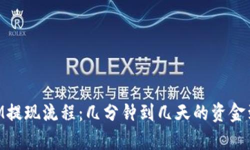 理解TokenIM提现流程：几分钟到几天的资金到账时间解析