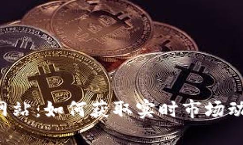 探索虚拟币合约数据网站：如何获取实时市场动态，提升投资决策效率
