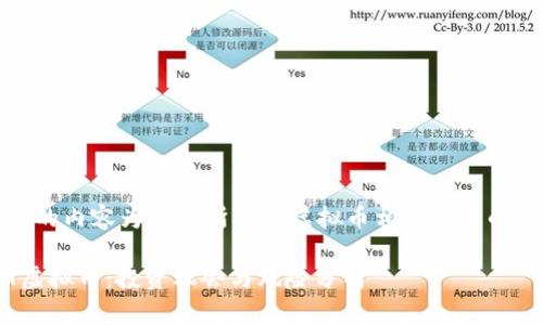 提示：下面的内容为用户所需的虚拟币相关主题的示例文章。

了解XMT虚拟币：投资机会与风险分析
