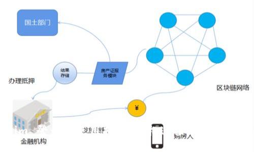 Tokenim 登录器使用指南：轻松连接区块链交易平台