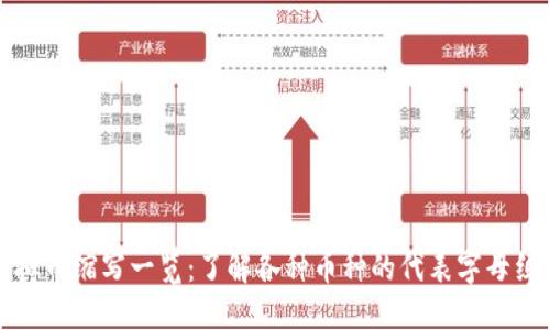 虚拟币缩写一览：了解各种币种的代表字母组合