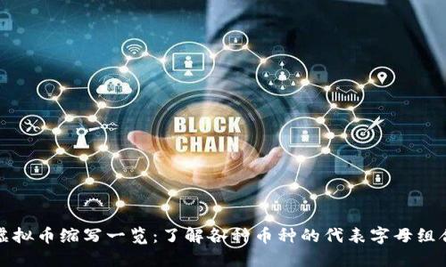 虚拟币缩写一览：了解各种币种的代表字母组合