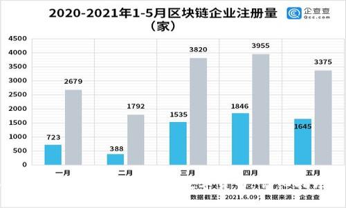 如何在Tokenim钱包中轻松领取数字货币：详细指南与用户窍门
