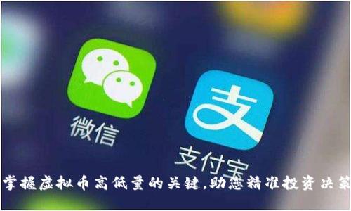 掌握虚拟币高低量的关键，助您精准投资决策