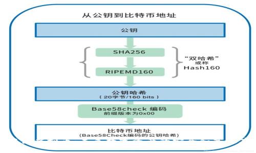 腾讯分布式存储虚拟币：未来数字资产的安全和高效存储解决方案