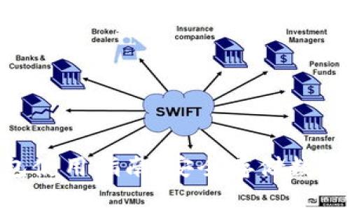 Tokenim多签钱包使用指南：安全存储数字资产的最佳实践