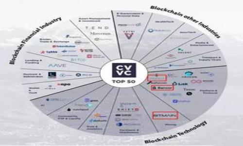 

如何使用Tokenim钱包进行比特币交易，获得最大收益