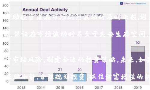   2022年虚拟币行情全面分析：投资者该如何把握机遇与风险 / 

 guanjianci 虚拟币, 市场分析, 投资指南, 行情趋势, 风险控制 /guanjianci 

前言
随着数字货币的崛起，越来越多的投资者开始关注虚拟币的行情。在2022年，这一市场波动频繁，既呈现机遇也伴随着风险。本文将从多个角度出发，对2022年虚拟币行情进行全面分析，帮助投资者更好地把握市场动态，制定合理的投资策略。

2022年虚拟币市场概述
2022年，虚拟币市场经历了剧烈的波动。年初，比特币（BTC）价格高企，市场情绪极为乐观。然而，随着宏观经济环境的变化和各国政策的调整，虚拟币市场开始出现剧烈波动。比如，在俄乌冲突及通货膨胀加剧的影响下，许多投资者对市场的信心动摇，导致虚拟币价格大幅下滑。

在这种情况下，许多传统投资者纷纷转向“避险”资产，而虚拟币的表现与以往相比显得愈发不稳定。此时，投资者需要更多的信息和数据来指导自己的决策，以应对疯狂的市场波动。

主要虚拟币走势分析
在2022年，比特币和以太坊（ETH）依然是市场中的主要角色，然而它们的表现却出现了显著分化。

比特币的走势
比特币的价格在2022年年初一度突破6万美元，很多分析师预测它可能继续上涨。然而，随着全球经济的不确定性加剧，5月和6月比特币的价格接连遭遇重挫，最低一度跌至2万美元的整数关口。这一波动不仅反映了市场对未来经济形势的担忧，也暴露了许多投资者面对市场情绪变化时的脆弱。

对于许多投资者来说，这是一个重要的警示。我们应该明白，加密市场监管政策的不确定性、技术故障以及市场情绪对价格引发的影响，致使比特币的走势不再简单易懂。很多新手投资者由于缺乏经验，在短期内频繁买入卖出，结果导致大幅亏损，许多专家在这个时候建议采取“长线持有”的策略。这样的策略虽然风险仍然存在，但相比于短期操作，能够更加可靠地把握市场趋势。

以太坊的表现
与比特币相比，以太坊的表现更加复杂。因为它不仅仅是一种虚拟货币，还是一个去中心化的平台，开发者可以利用其智能合约功能构建各种去中心化应用程序。在2022年，以太坊经历了重大的技术升级，即“合并”，即将其从工作量证明（PoW）转换为权益证明（PoS）机制，这一转变被许多人认为是其未来发展的重要一步。

虽然以太坊在这一年中也经历了一波不小的价格波动，但它的市场前景依然被许多人看好。因为随着去中心化金融（DeFi）和非同质化代币（NFT）的蓬勃发展，以太坊作为主要平台之一，其需求是在不断上升的。因此，适合关注长线投资的用户，或许可以对以太坊保持一定的关注度。

其他新兴虚拟币的崛起
除了比特币和以太坊，2022年还有许多新兴虚拟币崭露头角，例如Solana、Polkadot等。这些币种在技术上都有独特的创新，吸引了一些风险偏好较高的投资者。然而，针对这些新兴币种，投资者应保持谨慎，因为它们的波动性更大，市场的不确定性同样切不可忽视。

技术分析与市场心理
在对虚拟币行情进行分析时，技术分析与市场心理同样重要。很多时候，价格并不完全是基于基本面的变化，而是受市场参与者情绪的影响。例如，社交媒体上的信息传播、金融机构的投资趋势都会影响投资者的心理和决策。这种情况下，很多投资者往往追随“踩踏效应”，在情绪高涨时频繁进出市场，结果造成价格的剧烈波动。

风险控制与投资策略
面对这样的市场环境，投资者如何有效控制风险呢？首先，可以考虑采用分散投资的策略，将资金分散到多个不同的虚拟币中，这样能够降低风险。此外，设置止损点也是非常重要的，帮助投资者在市场剧烈波动时及时止损，避免更大损失。

还有一点需要注意的是，投资者在考虑进入市场之前，应对自己的风险承受能力有清晰的认识。尤其是新手投资者，尽量不要将所有资金投入虚拟币市场，而是应当保持一定的现金流，保证在市场波动时不至于失去生存空间。

总结与展望
总结来看，2022年的虚拟币市场充满波动，既有机遇也有挑战。比特币和以太坊依然是市场的主导者，而新兴币种的出现则为投资者提供了更多的选择。然而，投资者需保持警惕，谨防市场风险，制定合适的投资策略。未来，如果想在这个波动且机遇众多的市场中获利，技术分析与市场心理的结合、风险控制的把握以及合理的投资策略不可或缺。不过，最终的决策还是需要结合个人的实际情况，谨慎而行。

对于所有的投资者而言，学习和持续关注市场动态是非常重要的。正如乔治·索罗斯所言，“市场是不断变化的，适应变化是成功的关键。”希望大家在进入虚拟币市场之际，能够保持头脑冷静，合理规划投资，抓住财富增值的机会。