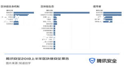 LOL虚拟币的极致解析：如何最大化提升你的游戏收益/  
LOL,虚拟币,游戏收益,提升技巧,电竞攻略/guanjianci  

引言：LOL虚拟币的重要性  
在当今的电子竞技环境中，《英雄联盟》（LOL）不仅仅是一款热门的MOBA游戏，它更像是一个生态系统，围绕着这个系统的是各种各样的虚拟货币。虚拟币在游戏内的应用极为广泛，涵盖了从角色皮肤、道具升级到各种游戏内活动的参与。玩家们若能掌握虚拟币的使用技巧，将能在游戏中获得更大乐趣与成就感。 

虚拟币的种类及其获取方式  
在LOL中，各类虚拟币以不同的形式存在，最常见的包括《符文页》、金币和各种代币。金币是最基础的货币，可以通过击杀敌方小兵、英雄及完成任务等方式获得。而符文页则是用于定制玩家的英雄属性，在比赛中能够带来显著的优势。这些虚拟币让电竞爱好者的投入产出比大大提高。  

如何高效获取LOL虚拟币  
初入LOL的玩家可能会发现，获取虚拟币的途径似乎有限，但实际上，通过合理的游戏策略和玩法，玩家可以快速提升自己的金币收益。比如，在比赛中不仅要专注于击杀敌人，击杀小兵和参与团队活动也是重要的金币来源。同时，玩家还可以通过参与赛事、完成每日任务和成就来解锁额外的虚拟币。  

另外，团队合作在获取虚拟币的过程中也是至关重要的。通过有效的配合与战略，团队的整体表现往往能推动个人收益的提升。以在排位赛中的表现为例，协同作战能够帮助队伍快速占领优势，并且在胜利的基金奖励下，玩家获得的虚拟币也会相应增加。  

提升虚拟币管理能力  
获得虚拟币的关键在于“管理”。在获得了金币后，玩家必须学会合理分配与使用这些资源。比如，有人倾向于在每场比赛前购买最贵的皮肤，但这可能会导致在道具购买上有所欠缺。明智的做法是，适时使用金币来购买性价比高的道具，这样你不仅能提升自己的战斗力，也能实现长效的资源积累。  

虚拟币的投资回报  
掌握了获取与管理虚拟币的技巧后，很多玩家会考虑将金币进行合理的投资。在LOL中，有些物品的价值随时间变化，例如，网络上的游戏经济变化可能影响特定皮肤的价格，这就要求玩家具备一定的市场敏感度。  

例如，某个限定皮肤可能在其发布的初期价格极高，但随着时间的推移，价格会有所波动。聪明的玩家可以选择在价格低谷时购入，然后恰当地选择时机出售，进而获得可观的虚拟币收益。  

常见的使用策略与经验分享  
经验分享过程中，我发现很多玩家往往在游戏后期对虚拟币的使用上并不够谨慎。在比赛初期，拥有足够的金币运用到适合的装备上，能为后续的胜利打下良好的基础。特别是在关键的团战中，足够的削弱敌方的装备选择，能在一瞬间改变战局。  

在个人经验中，合理地搭配装备与虚拟币的使用，可以最大化提升自己的输出与生存能力。如果你是一名打野选手，就要学会在前期的经济竞争中，如何巧妙地利用虚拟币在指定的时间点购买适合的装备来保证野区的控制。  

总结与展望  
通过对LOL虚拟币的深入剖析，我们可以得出一个结论：合理的获取与管理方法将直接影响到每个玩家的游戏体验与成绩。如今，《英雄联盟》已经成为一门独特的艺术，而虚拟币则是这场艺术作品的重要组成部分。作为一名热爱LOL的玩家，永远不要忽视这方面的管理与开发。  

在未来，我坚信随着游戏的更新，LOL的虚拟币体系也会不断发展，玩家获取和使用虚拟币的方式将会更加多样化。希望更多的玩家能够关注这个富有潜力的领域，从而实现自己的游戏梦想。  

不要忘记，最终的目标是享受游戏的过程，不断提升自我，才是参与LOL的真正意义所在。