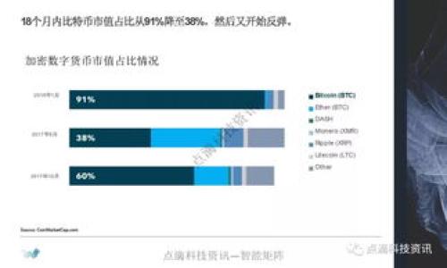 Tokenim是一个以区块链技术为基础的平台，通常与加密货币、数字资产或代币相关联。它可能涉及到代币的创建、交易、管理等方面。由于不同的项目和平台会采用不同的名称，Tokenim可能指代一个特定的项目或应用，具体功能和特点可能会有所不同。

在更广泛的意义上，Tokenim可能与以下几个概念相关：

- **加密货币**：Tokenim可能提供一种能够进行数字资产交易的加密货币平台。
- **代币发行（ICO）**：Tokenim可能与初始代币发行（ICO）相关，这是一种公司筹集资金的方式。
- **去中心化金融（DeFi）**：Tokenim能否涉及去中心化金融产品，例如借贷、交易所等。
- **区块链解决方案**：提供针对特定行业或需求的区块链解决方案。

如果您对Tokenim有更具体的问题或者需要进一步了解，请提供更多的信息或背景。