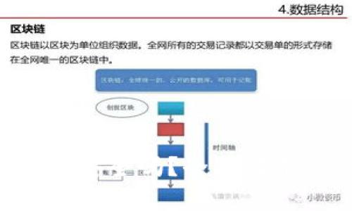 在百度上下载Tokenim安全吗？全面解析其安全性与用户体验