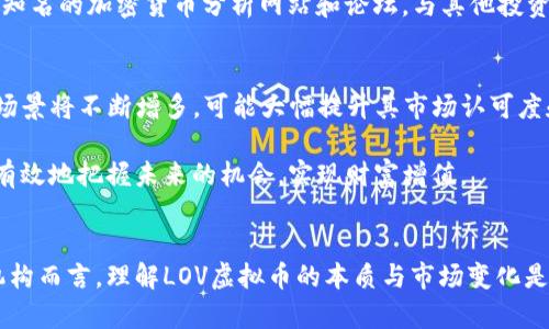   LOV虚拟币：掌握投资机会与未来趋势的指南 / 

 guanjianci 虚拟货币, LOV币, 投资机会, 数字资产, 加密货币 /guanjianci 

引言：数字时代的货币革命
随着科技的迅猛发展，数字货币作为一种新兴的资产类别，已经引起了越来越多投资者的关注。在这个背景下，LOV虚拟币作为其中的一个新兴角色，展现了其独特的投资价值和潜在收益。本篇文章将深入探讨LOV虚拟币的基本概念、市场前景、投资策略，以及如何规避潜在风险，从而帮助您更好地理解这一数字资产的魅力。

一、什么是LOV虚拟币？
LOV虚拟币是基于区块链技术发行的一种数字资产，旨在为用户提供更便捷的交易方式和安全的资金管理。一如其他主流虚拟货币，LOV币采用去中心化的方式，确保交易的透明性和不可篡改性，从而增强用户信任。LOV币的设计初衷是为了满足数字经济的需求，以低手续费和高效率成为在线支付、投资和资产管理的理想选择。

二、LOV虚拟币的市场需求
现今，随着越来越多的企业开始接受加密货币作为支付手段，LOV虚拟币的市场需求不断上升。以传统行业为例，很多电商平台和服务提供商已经开始接入LOV币，使得用户可以使用这种数字资产进行购物或支付服务。这种趋势不仅促进了LOV币的流通，也为投资者带来了丰富的投资机会。

与现实世界中的货币一样，LOV虚拟币的价值受诸多因素影响，包括市场供求关系、用户活跃度以及相关政策法规。为了更好地把握这些变化，投资者需要对市场动态保持警觉，定期研究相关数据，以便做出及时的决策。

三、投资LOV虚拟币的优势
投资LOV虚拟币的优势主要体现在以下几个方面：
ul
    listrong潜在收益高：/strong虚拟币市场的波动性较大，短期内价格变化幅度较大，给投资者带来了更多的利润机会。/li
    listrong技术基础强：/strongLOV虚拟币基于先进的区块链技术，具备良好的安全性和透明度，降低了投资风险。/li
    listrong适応性强：/strongLOV币的灵活性使其能够适应不同的商业场景，为用户提供多样化的服务。/li
/ul

四、LOV虚拟币的投资策略
在投资LOV虚拟币时，制定良好的投资策略至关重要。以下是一些建议，供您参考：
ol
    listrong长线持有：/strong鉴于LOV虚拟币仍处于发展的早期阶段，投资者可以选择长线持有，以期在未来获得更高的收益。/li
    listrong分散投资：/strong不应把所有资金集中在一项资产上，合理分配投资组合能够有效降低风险。/li
    listrong关注市场资讯：/strong定期查看市场行情、技术分析和项目进展，及时调整投资策略。/li
/ol

五、避免投资风险
在追逐高收益的同时，投资者也需谨慎面对各种潜在风险。首先，LOV虚拟币及其他数字资产的价格波动较大，可能遭受投资损失。因此，建议在投资前深入研究，理性判断。同时，部分项目存在不透明性或缺乏实际应用价值的风险，投资者应避免跟风，而要理性评估项目的长远前景。

六、个人经验分享
作为一位参与LOV虚拟币投资的用户，我在投资过程中总结了一些心得体会。首先，坚定的信念和耐心是必不可少的。当市场行情不如预期时，很多投资者容易产生恐慌情绪，导致不理智的决策。我曾经历过几次价格大跌，每次都让我感受到持有资产的重要性。相反，短期的震荡往往是值得耐心等待的潜在机会。

其次，寻找可靠的信息来源也是成功的关键。在媒体信息纷繁复杂的时代，能否获取准确的信息会影响投资决策的质量。我特别推荐关注一些知名的加密货币分析网站和论坛，与其他投资者分享观点，能更全面地了解市场行情。

七、未来趋势展望
展望未来，LOV虚拟币有望在更广泛的场景中应用，例如金融科技、游戏及社交平台等领域。随着区块链技术的完善，LOV虚拟币的价值和使用场景将不断增多，可能大幅提升其市场认可度和用户信任度。

总结而言，LOV虚拟币不仅仅是一种数字资产，更是由技术驱动的未来经济形态的体现。通过充分理解其潜在价值和市场动态，投资者能够更有效地把握未来的机会，实现财富增值。

结语
LOV虚拟币的崛起并非偶然，伴随全球数字经济的不断发展，未来将涌现出更多崭新的机遇和挑战。对于希望在这个新兴领域投资的个人或机构而言，理解LOV虚拟币的本质与市场变化是成功的关键。希望本文能为您在投资旅程中提供一些参考和启发。