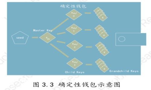 全方位解析：如何搭建自己的虚拟币与潜在收益