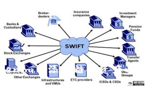如何在Tokenim中添加糖果资产以最大化收益