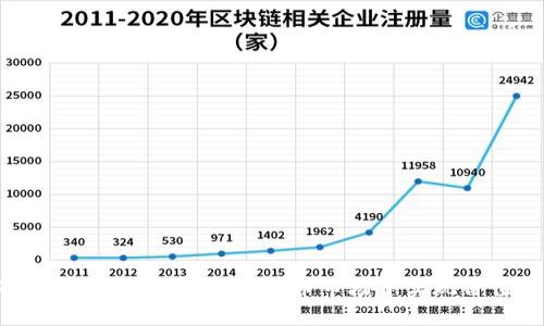 ATC虚拟币：如何在数字货币市场中实现价值投资