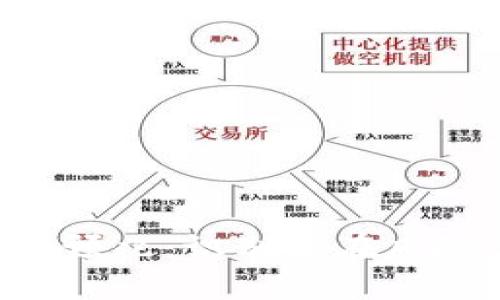 虚拟币崩盘前的预兆：识别潜在风险，保护投资收益