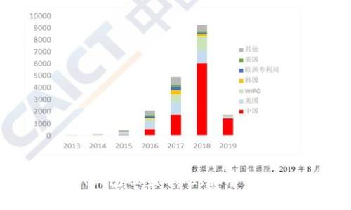 如何处理Tokenim钱包被盗状况，报警不立案时的应对策略