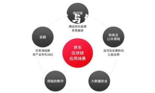 随着区块链技术的快速发展，各类数字钱包和平台也在不断更新。但是，用户在使用这些平台的过程中可能会遇到一些问题。例如，“tokenim不支持EOS钱包导入”的情况，这在当前数字资产管理的环境下，是一个值得探讨的问题。

问题的背景
EOS（Enterprise Operating System）是一种基于区块链的智能合约平台，它的存在帮助开发者能够创建去中心化应用（DApps）。同时，EOS也有自己的数字钱包，用于存储、管理和交易其代币。Tokenim作为一个多功能的钱包平台，虽然在许多方面表现出色，但对于以EOS为基础的用户，却出现了不支持EOS钱包导入的情况，这就引发了一些持有EOS代币的用户的疑惑与不满。

Tokenim与EOS钱包导入的现状
在当下的数字钱包市场，Tokenim因其用户友好性和多币种支持而受到许多投资者的青睐。然而，随着功能的增强，Tokenim对各种数字资产的支持情况也在不断变化。最近，有用户反映他们的EOS钱包无法导入到Tokenim，这一限制让他们在管理资产时感到不便。

一方面，我们必须承认，这是由于技术实现上的挑战，可能包括安全性、桥接协议的复杂性等因素。另一方面，有可能Tokenim正在重新评估其支持的链及资产，以提高用户体验或安全性。因此，用户需要谨慎行事，及时关注Tokenim官方消息，以了解最新情况。

EOS钱包的特性
EOS钱包的主要功能在于为用户提供安全的存储空间，并支持多种DApp的访问。用户可以通过EOS钱包进行交易，互动，甚至参与去中心化的投票。这种种特性使得EOS钱包在区块链用户中占有一席之地。但如今，当用户希望将其EOS钱包的资产移至Tokenim时，却发现无法导入，这引发了疑问。

有趣的是，许多用户对于各类数字钱包都有自己的偏好和需求。有的人可能更喜欢Tokenim的界面和操作方式，而有的人则习惯于EOS钱包的管理方式。这种各自的使用习惯，使得某些功能在用户间显得更加必要，比如钱包的导入与输出功能。但随着技术的不断变革，用户可能需要重新学习如何管理他们的资产。

可能的解决方案
对于那些面临“tokenim不支持EOS钱包导入”的用户，虽然直接的导入选项可能已被禁用，但仍有一些解决方法可以考虑。首先，用户可以将EOS代币转移到其他支持的平台，进行交易或管理。这可能会产生额外的交易手续费，但在某些情况下，这可能是最便捷的解决方法。

此外，寻找备用钱包也是一个可行方案。市场上有许多不同类型的钱包，各自有其特点与优势。如使用一些对EOS支持友好的钱包，尤其是那些强调社群治理和安全性的选项。用户可以通过这些平台管理他们的代币，从而避开Tokenim不支持的问题。

如何保持信息的更新与自我提升
面对快速演变的区块链环境，保持信息更新是用户成功的关键。用户可以关注Tokenim的官方网站、社交媒体或专业的区块链消息平台，以了解最新的功能更新和支持的资产。在Twitter、Discord等平台，用户可以与其他投资者进行互动，学习他们的经验与教训，扩展自己的知识存储。

此外，用户也可以定期参加区块链相关的会议及研讨会，提升自己的理解与认知。通过这些活动，用户能够获得第一手的行业资讯，并与其他使用者分享经验，彼此交流有效的解决方案。毕竟，数字货币的世界瞬息万变，联络网的建立对持有者是必不可少的。

个人见解与经验整合
作为一个在区块链行业工作多年的人，我深知在快速变化的技术环境中，及时的信息获取与学习是多么重要。在过去，我曾多次遭遇钱包平台间的兼容性问题，这给我的资产管理带来了困扰。然而，通过不断的学习与信息整合，我逐渐掌握了更有效的方法，比如多样化我的钱包选择，并不把所有资产全部放在同一个地方。这样可以有效地降低风险。

在我个人的经验中，虽然Tokenim在某些层面上非常有效率，但在当前只支持特定资产的导入时，仍需保持灵活。我建议用户耐心等待Tokenim是否将来会支持EOS钱包的导入，并在过渡期间选择其他个平台。拥有多个钱包并学习如何在它们之间安全高效地转移资产，是我认为在当下环境下最为明智的做法。

总结
面对“tokenim不支持EOS钱包导入”的现象，这不仅仅是某一款数字资产管理工具的问题，更是整个区块链生态的一部分。用户需要保持敏锐的洞察力，积极适应变化，并在这个过程中不断提升自己的知识储备和应用能力。通过合理选择钱包和资产管理策略，避免将所有资产集中在单一平台，可以有效降低风险，同时保持对市场新动向的关注。

就像在任何一项投资中一样，保持灵活性、接纳变化是成功的关键。面对新的挑战，用户可以选择各种各样的解决方案，学会在这个庞大的数字资产领域找到适合自己的道路。同样，信息共享与经验交流也是极为重要的，无论是从社交媒体还是专业论坛获取的知识，都会对我们的判断和决策产生积极的影响。这就是我对处理类似情况的一些思考和经验总结，希望对大家有所帮助。

tokenim, EOS钱包, 数字资产, 钱包导入, 区块链技术/guanjianci

注意：在进行任何资产管理操作前，请务必确认所使用平台的安全性与合法性，并随时警惕可能面临的风险。
