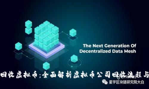 如何有效回收虚拟币：全面解析虚拟币公司回收流程与用户利益
