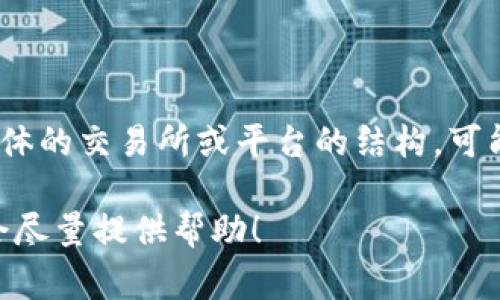 在Tokenim平台中，比特币的名称通常直接表示为“Bitcoin”。然而，根据具体的交易所或平台的结构，可能会使用简写“BTC”。比特币作为首个加密货币，广泛用于各种交易和投资。

如果你对Tokenim的具体实现或功能有更详细的需求，欢迎补充信息，我会尽量提供帮助！
