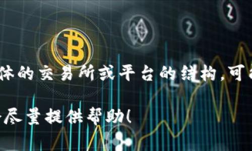 在Tokenim平台中，比特币的名称通常直接表示为“Bitcoin”。然而，根据具体的交易所或平台的结构，可能会使用简写“BTC”。比特币作为首个加密货币，广泛用于各种交易和投资。

如果你对Tokenim的具体实现或功能有更详细的需求，欢迎补充信息，我会尽量提供帮助！