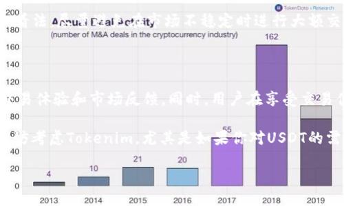 Tokenim：智能交易平台上的新机会

在快速发展的加密货币市场中，Tokenim作为一个新兴的交易平台，吸引了越来越多的用户关注。很多人可能会问，“Tokenim可以买U吗？”这个问题的答案不仅关乎交易的便利性，也涉及到用户在数字货币交易中的整体体验和获利能力。通过全面分析Tokenim的特点及其对用户的价值，我们将深入探讨这个问题，并探讨在Tokenim上交易的优劣。

Tokenim的功能与优势

首先，了解Tokenim的基本功能是必要的。它不仅仅是一个普通的交易平台，而是一个综合性的数字资产管理系统。用户可以在这里进行数字货币的交易、存储以及投资。对用户来说，Tokenim的优势主要体现在以下几个方面：

ul
    listrong用户友好的界面：/strongTokenim提供简洁易用的界面，即使对于新手用户而言，也能轻松上手。/li
    listrong多币种支持：/strong平台支持包括比特币、以太坊、USDT等多种主流币种的交易。/li
    listrong高安全性：/strongTokenim采用多重安全措施，确保用户资产的安全。/li
    listrong交易手续费低：/strong与许多平台相比，Tokenim的交易手续费相对较低，提升了用户的盈利空间。/li
    listrong多样化的投资策略：/strong平台提供多种投资工具，帮助用户更好地管理资产。/li
/ul

Tokenim与USDT购买的便捷性

提到“Tokenim可以买U吗”，其实我们不仅在讨论是否可以购买USDT（即美元稳定币），更是在探讨用户在操作这一过程中的便利性和流畅性。USDT作为一种广受欢迎的数字货币，用户对其需求量非常大。那么，在Tokenim上如何快速而有效地进行USDT的购买呢？

通常，用户需要首先注册一个Tokenim账号，完成KYC（身份认证）后，就可以开始资金的充值和提币。然后他们可以选择通过信用卡、银行转账或其他加密货币进行充值，资金到账后，便可以在平台内进行USDT的购买。这个过程简便快捷，不仅减少了用户的等待时间，也为那些急需进行交易的用户提供了便利。

用户体验与市场反馈

从用户的反馈来看，Tokenim在用户体验方面表现不俗。许多用户对于平台的反应速度和交易流畅度表示满意。以一位用户的亲身经历为例，他表示：“在Tokenim上买USDT的过程非常快速。我只用了几分钟就完成了所有操作，特别适合像我这样忙碌的人。”这种顺畅的体验无疑提升了用户的忠诚度，也为Tokenim在市场上的竞争力赋予了更多的可能性。

交易风险与注意事项

尽管Tokenim在安全性和便利性方面都表现出色，但用户在进行交易时仍需注意相关风险。投资加密货币本身存在较大的波动性，用户在购买USDT或其他数字货币时，需要根据市场情况进行判断。很多用户在初次交易时可能会因没有做好充分的市场分析而遭受损失。

经验丰富的投资者通常会推荐用户进行充分的市场研究和风险评估。例如，在进行USDT的购买时，用户可以关注市场行情的波动，参考其他投资者的意见和看法，尽量避免在市场不稳定时进行大额交易。正如我的一位朋友所说，他总是提前设置好止损点，以避免价格瞬间下跌导致巨额损失的风险。

总结

总的来说，Tokenim作为一个综合性的数字资产交易平台，确实为用户提供了便捷的USDT购买渠道。在安全性高、费用低廉的基础上，用户能够获得良好的交易体验和市场反馈。同时，用户在享受交易便利的同时，也不能忽视市场风险，根据市场动态调整自己的投资策略，才能在这个快速变化的市场中获取最大的收益。

未来，预计Tokenim将继续升级其功能，增强用户体验，将为更多投资者提供更为优质的服务。如果你正在寻找一个易于使用且安全的数字货币交易平台，不妨考虑Tokenim，尤其是如果你对USDT的需求量较大，它将是一个恰好的选择。

Tokenim交易平台：方便购买USDT的最佳选择