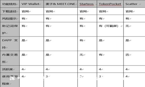 深入探索中国虚拟币开发的趋势与机遇