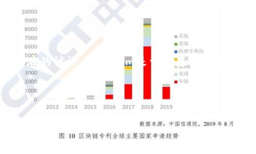 很抱歉，关于